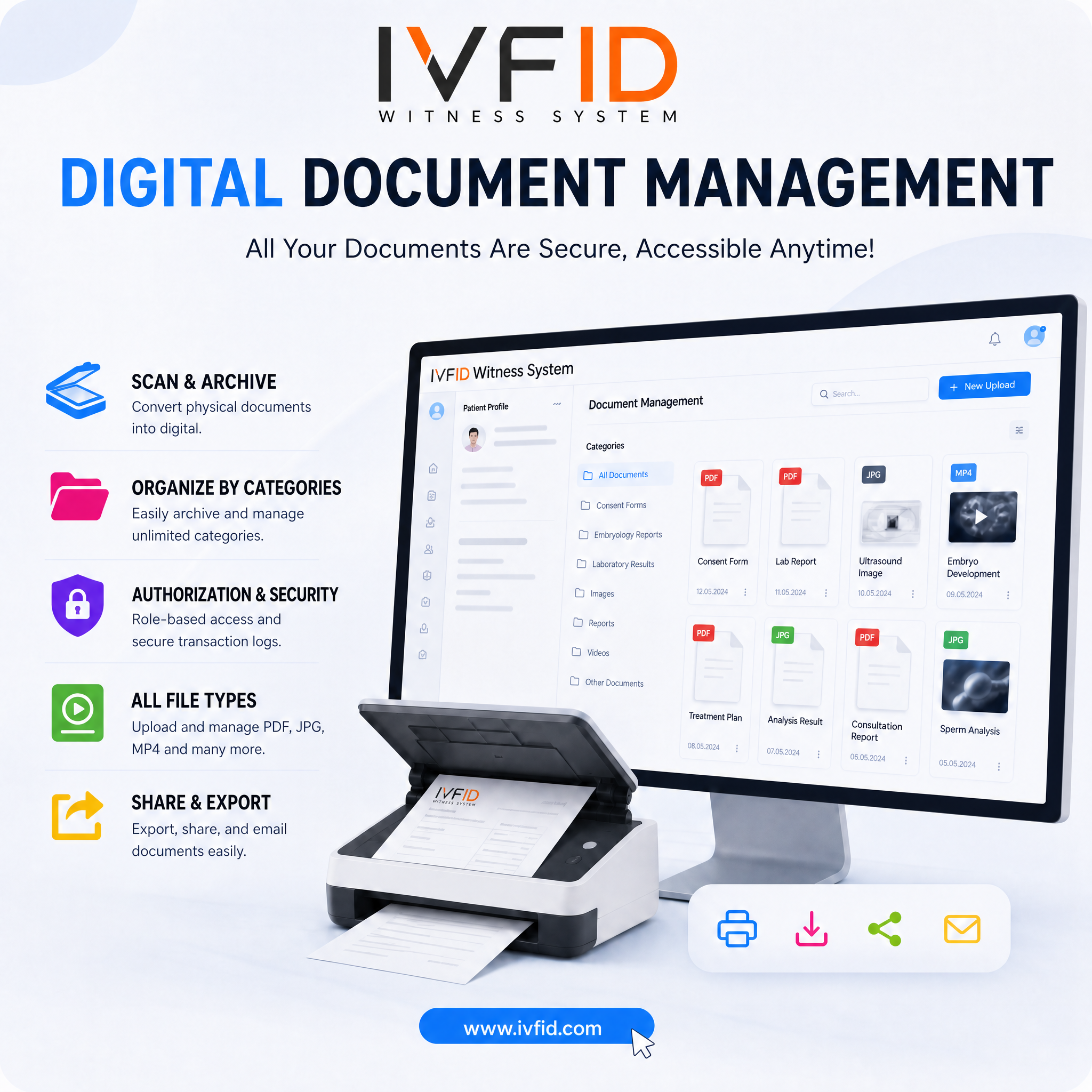 Digital Document Management — IVFID