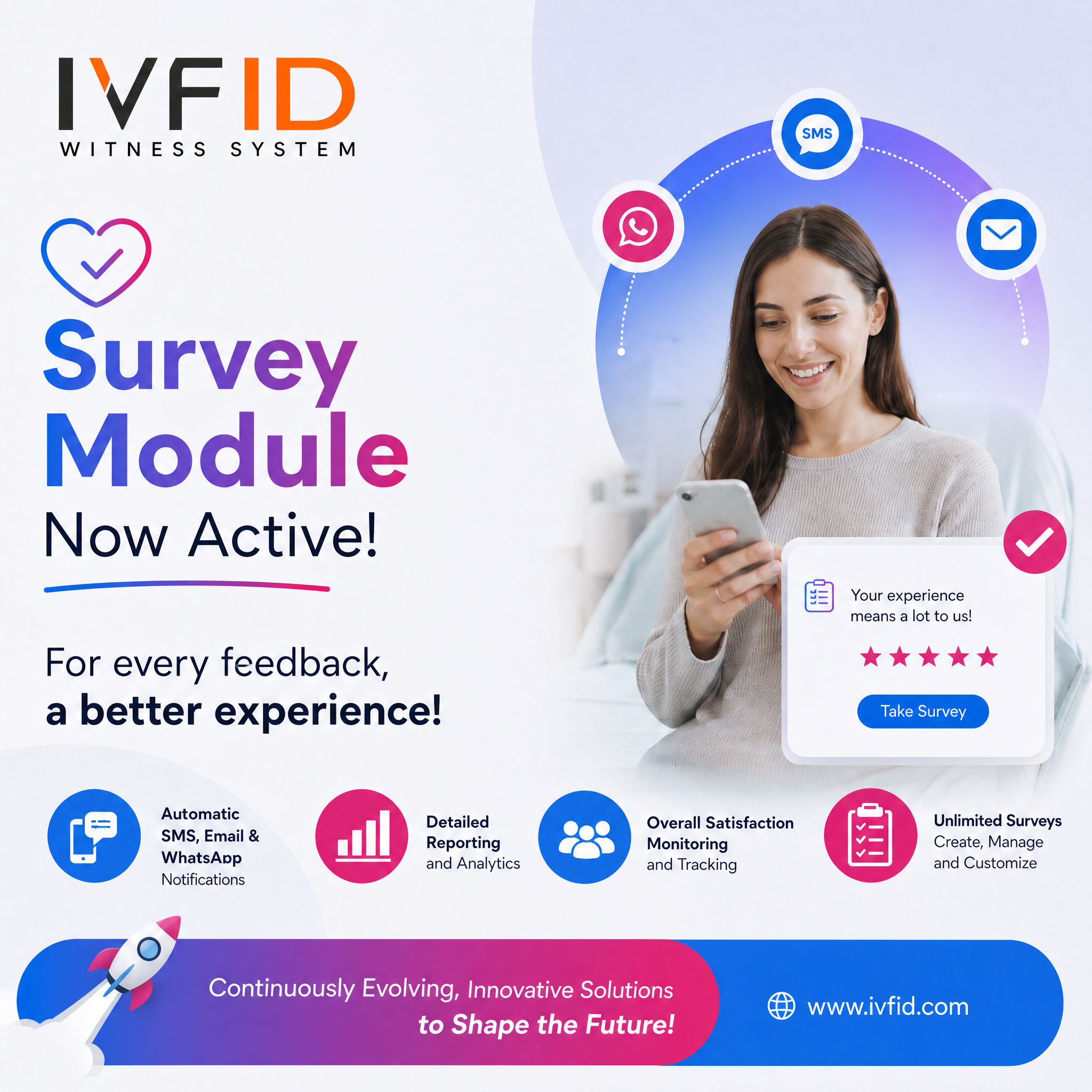 Patient Survey Management — IVFID