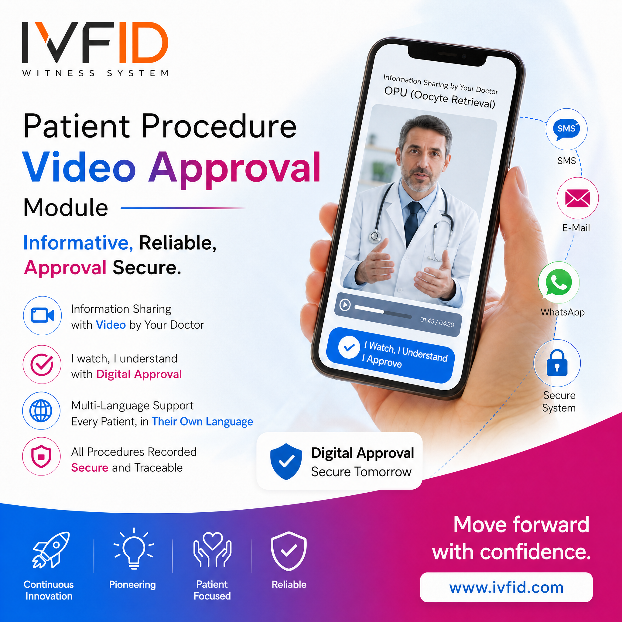 Patient Procedure Video Approval — IVFID