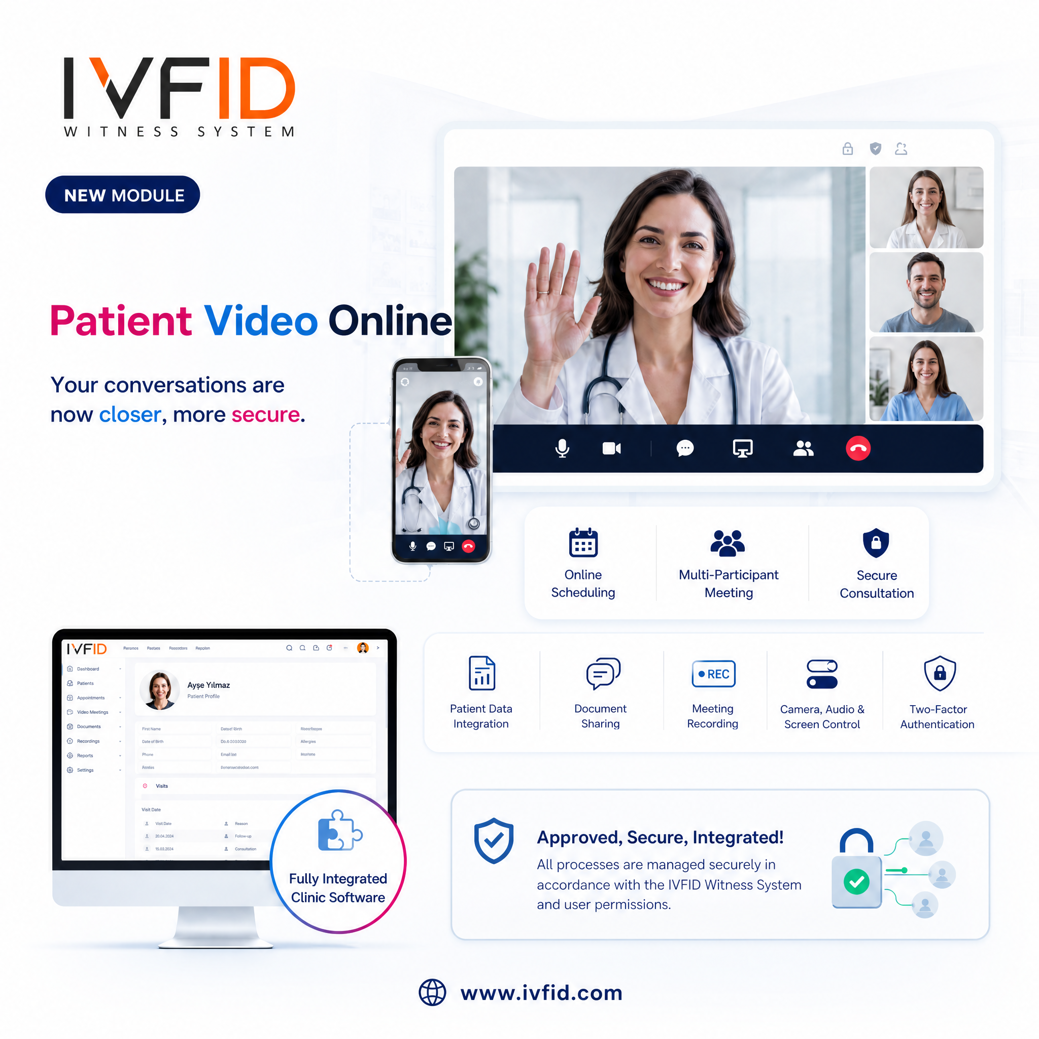 IVF Meet — Online Patient Consultation — IVFID