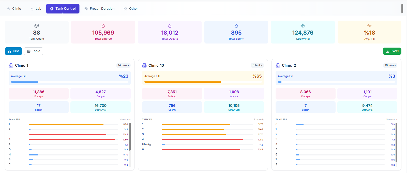 Centralized Management &amp; Reporting — 5
