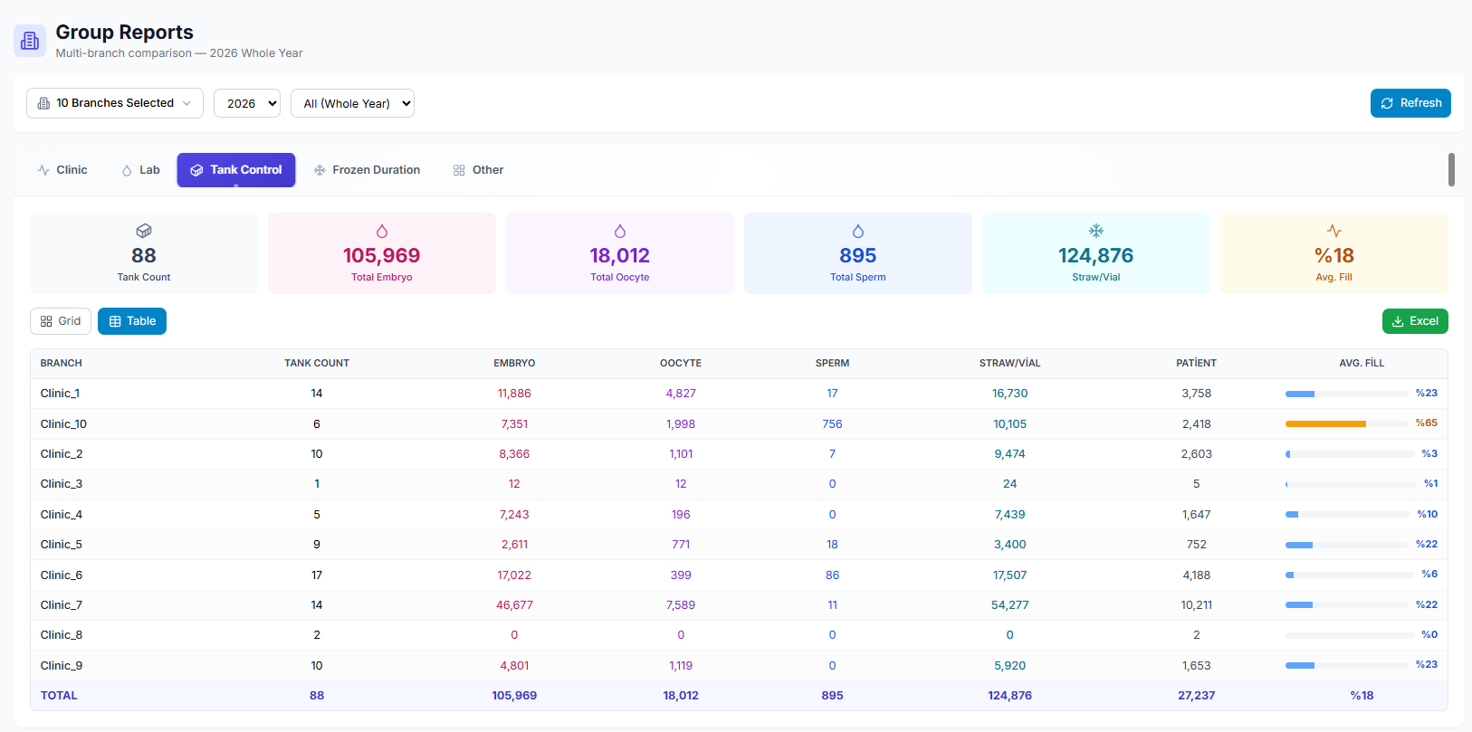 Centralized Management &amp; Reporting — 6