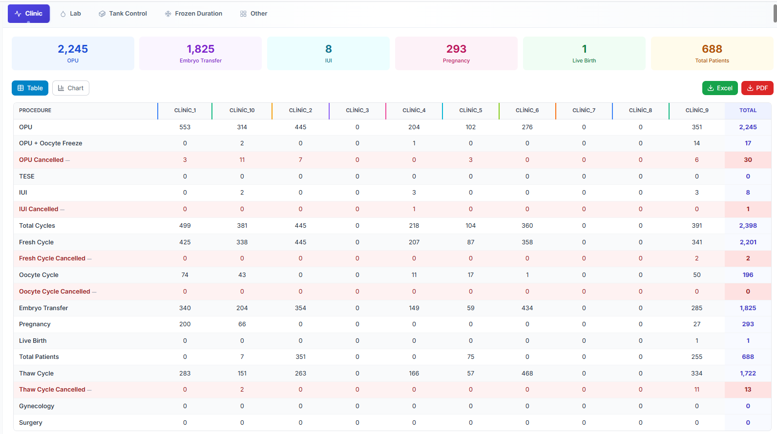 Centralized Management &amp; Reporting — 1