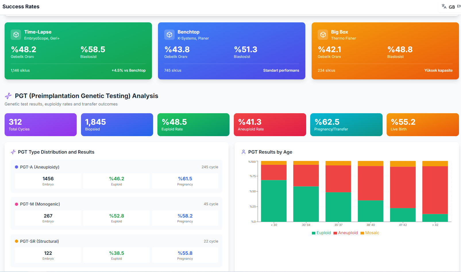 KPI screenshot 11