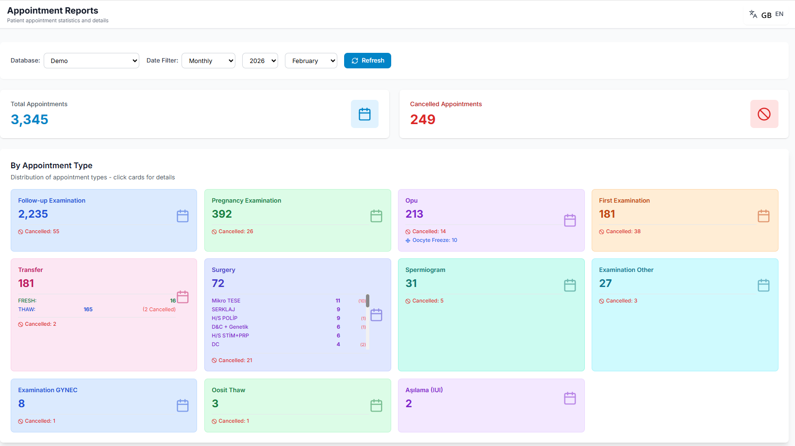 KPI screenshot 17