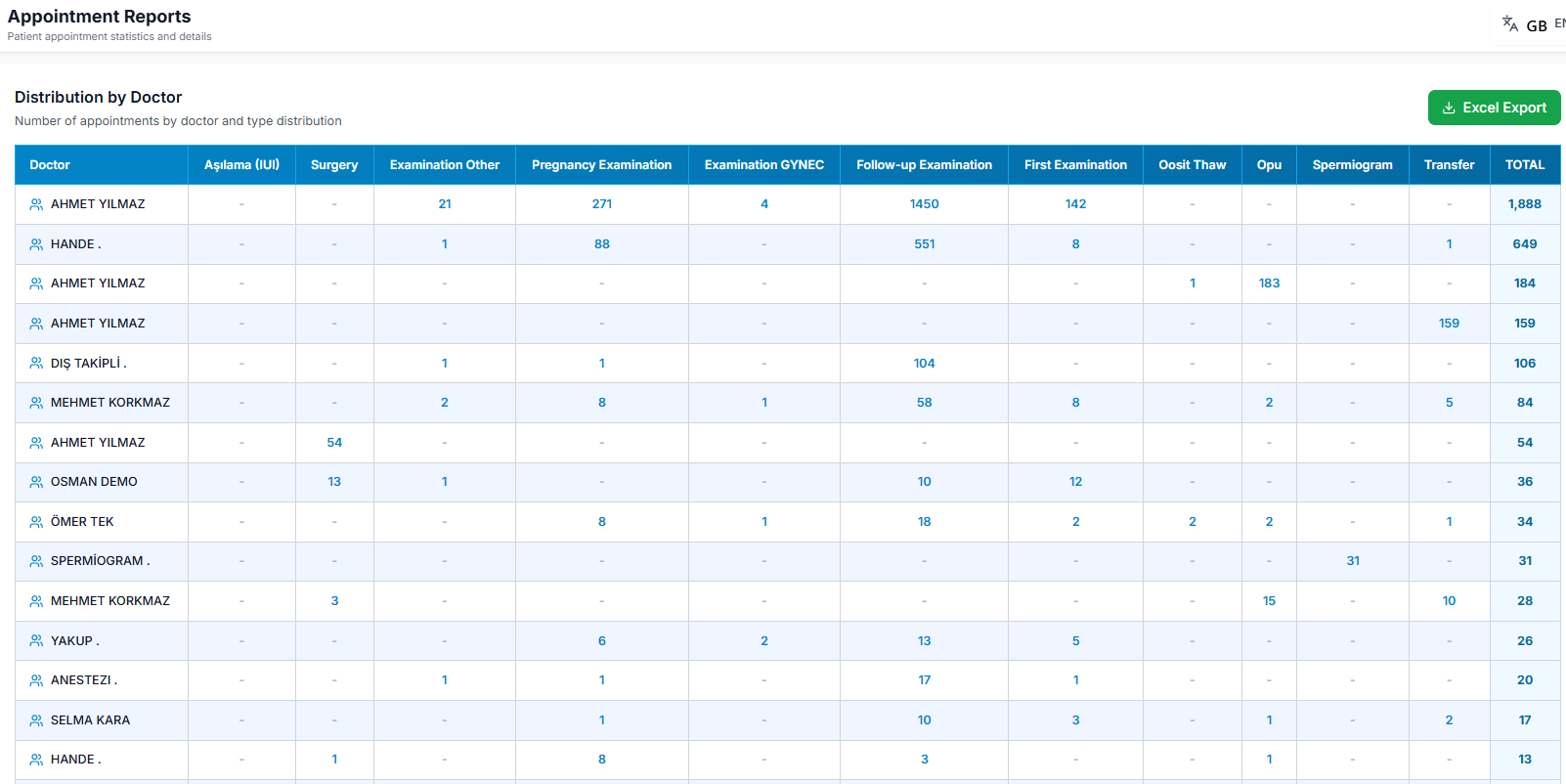KPI screenshot 19