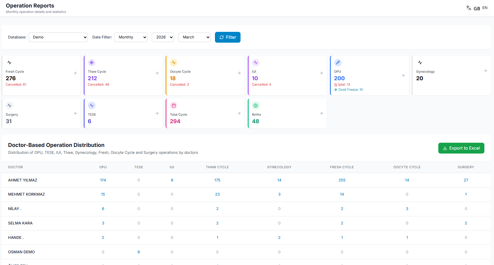 KPI screenshot 20