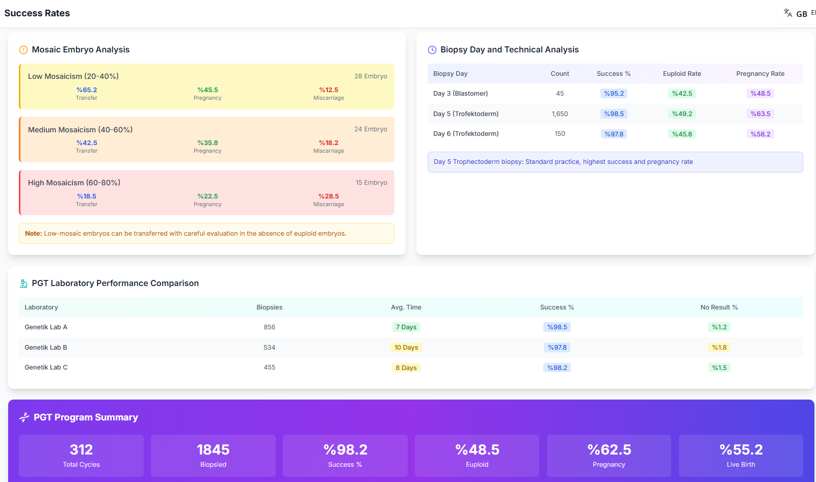 KPI screenshot 22