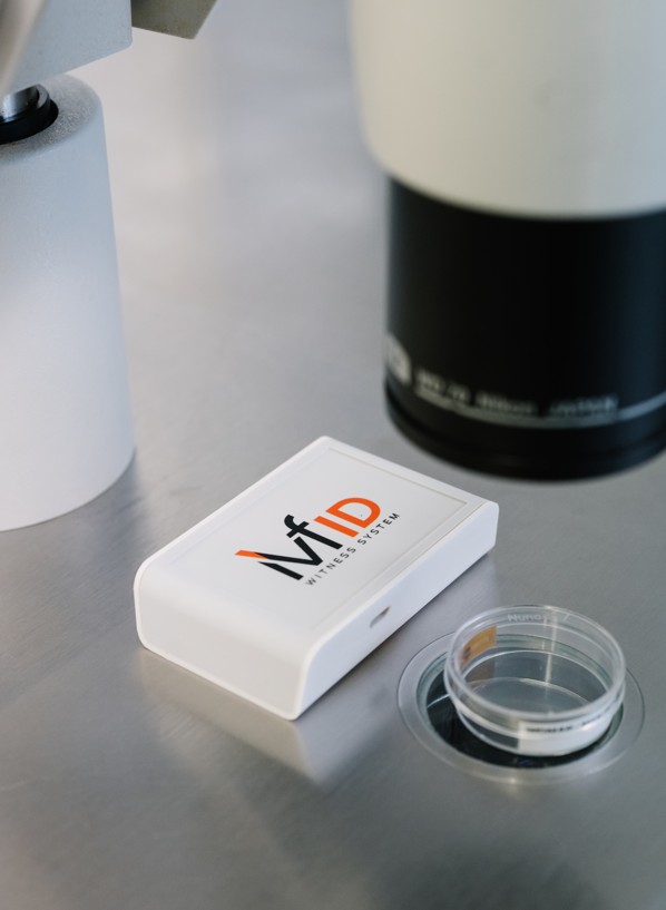 Mini & Midi RFID Readers