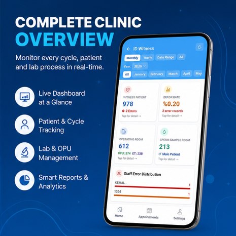 IVFID Witness Mobile — 1