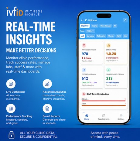 IVFID Witness Mobile — 6