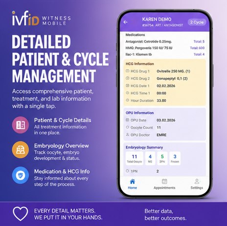 IVFID Witness Mobile — 7